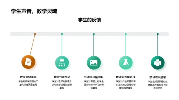 半年教学回顾与展望