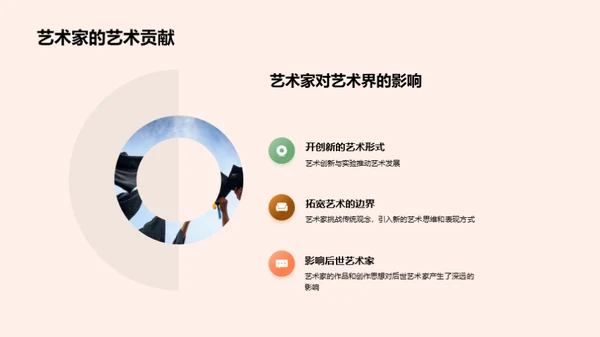 艺术家之路揭秘