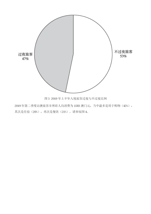 澳门旅游业发展分析与展望(2009-).docx