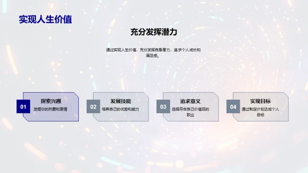 人生规划之必要性