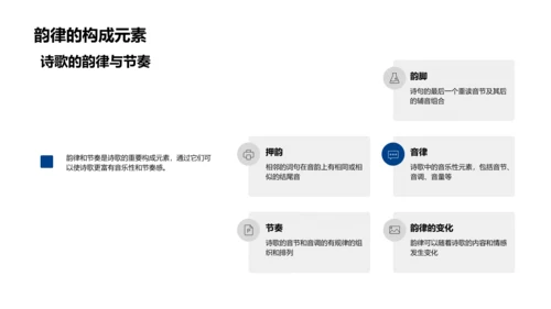 韵律诗歌教学PPT模板