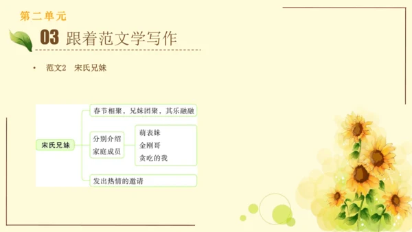 统编版语文四年级上册2024-2025学年度第二单元习作： 我的家人（课件）