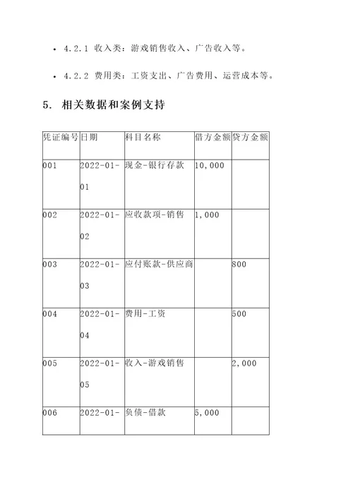 沙场会计账务处理方案