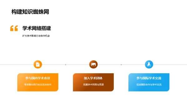 走向博士之路