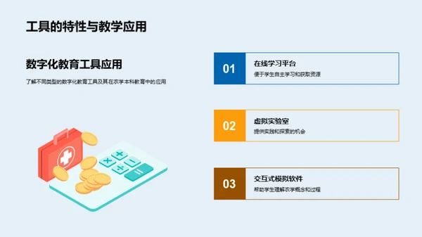 农学教育的数字化转型