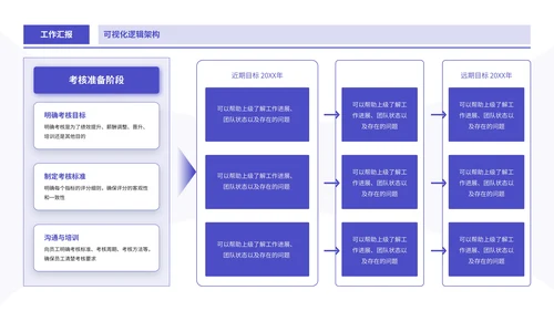 紫色商务风逻辑表格PPT版式合集