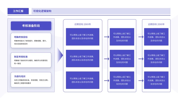 紫色商务风逻辑表格PPT版式合集