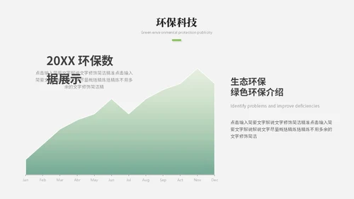 简约风绿色环保生态环保宣传培训ppt模板