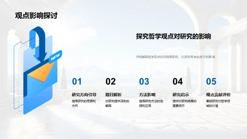 哲学研究之旅
