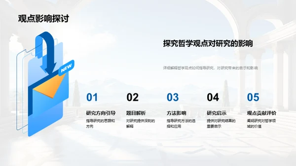 哲学研究之旅