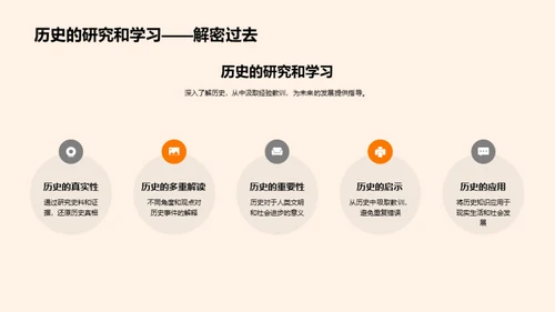 历史的启示与应用