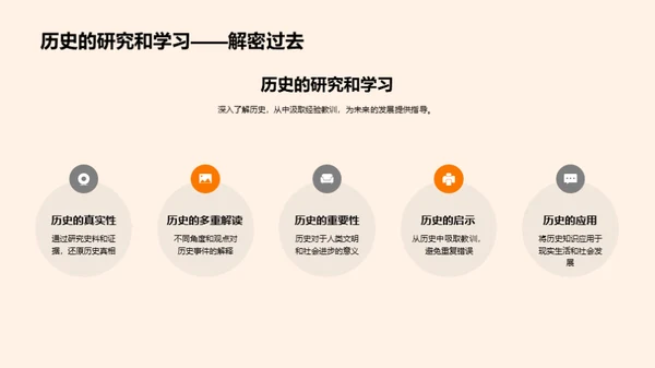 历史的启示与应用