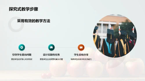 教师教学提升路线