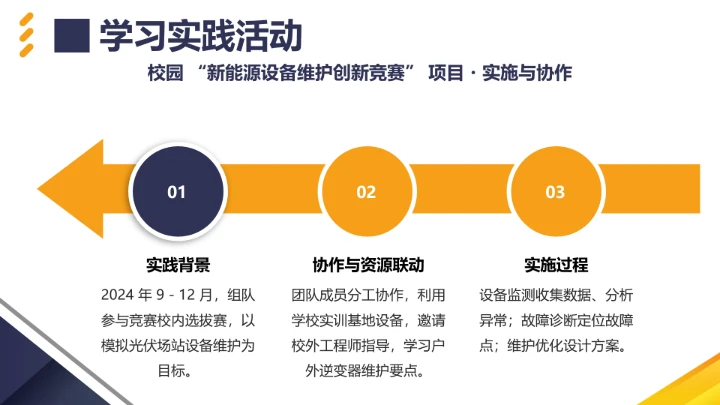 电气工程和自动化专业大学生职业生涯规划发展展示PPT
