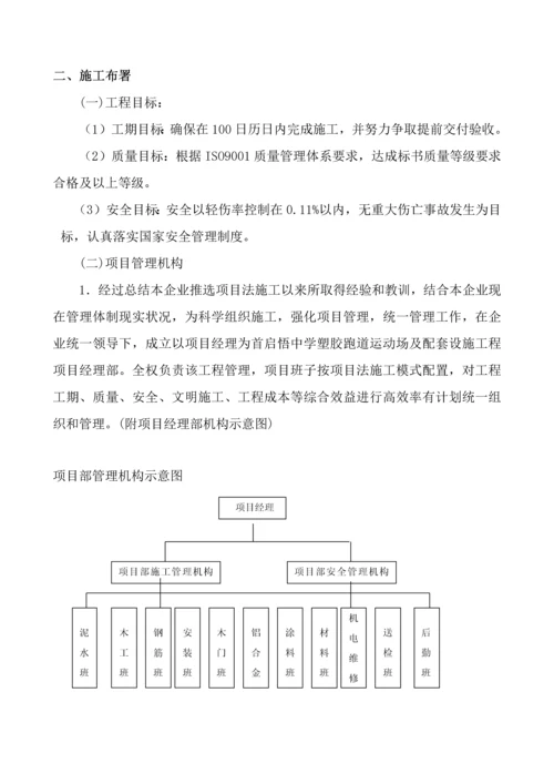 学校塑胶跑道综合标准施工组织设计.docx