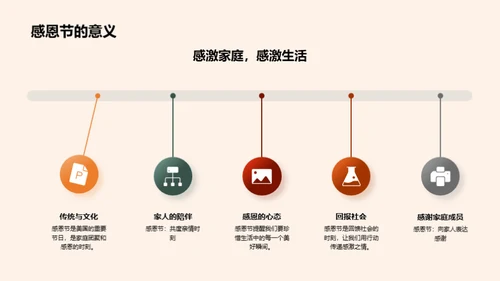 感恩节家庭游戏盛宴