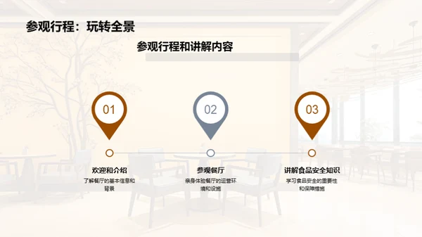 简约风餐饮旅游教育活动PPT模板
