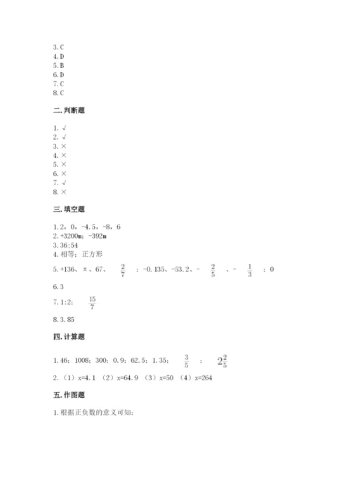 冀教版六年级下册期末真题卷及参考答案（培优）.docx