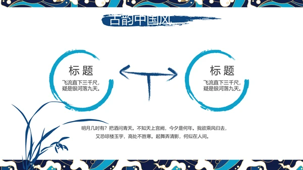 古典大气国潮风年终工作总结PPT