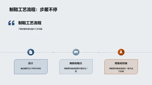 皮鞋产业全景剖析