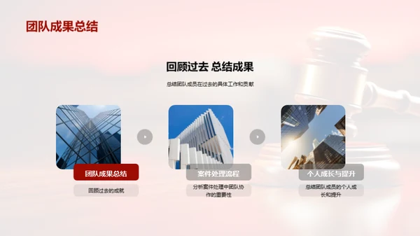 协作共赢：团队荣耀之路