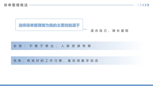 保险公司投何保单整理分享PPT模板
