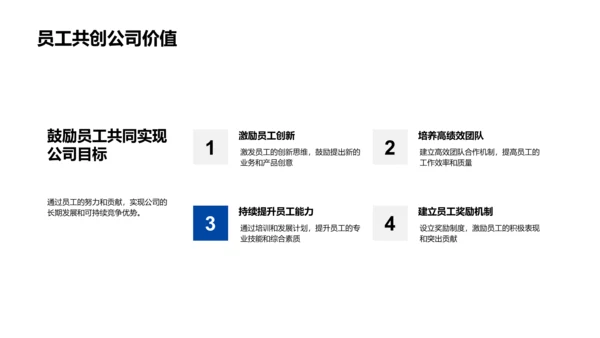 银行财务策略报告PPT模板