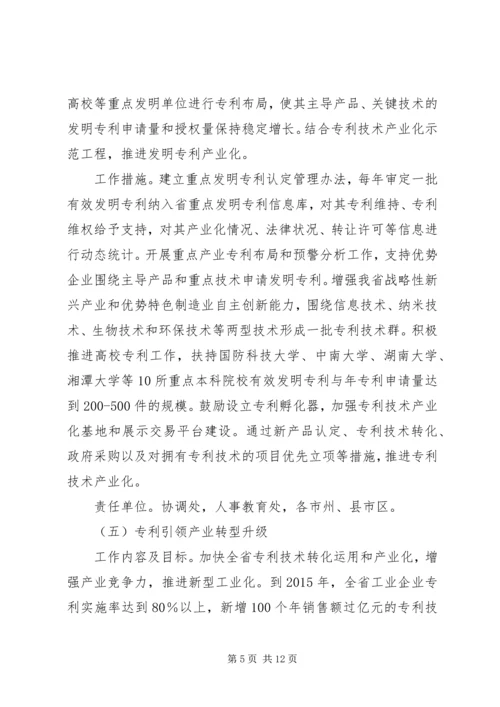 企业专利试点工作总结.docx