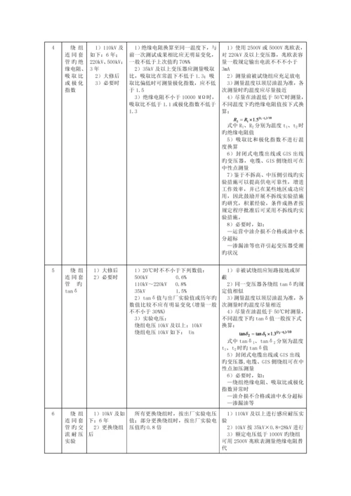 110kV及以下电力设备预防性试验专题规程.docx