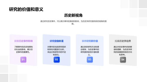 历史事件深度研究