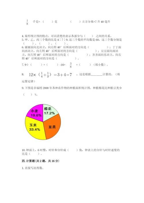 2022六年级上册数学期末测试卷及参考答案【轻巧夺冠】.docx