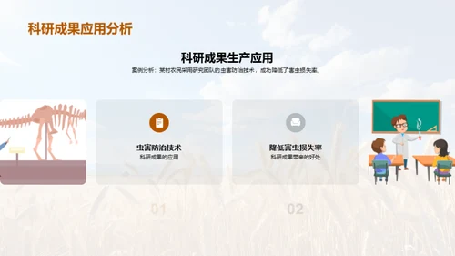 农业科研与政策融合