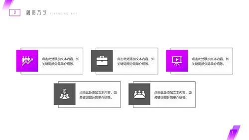 互联网网络智慧系统PPT模板
