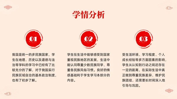 红色简约中国风边框民族团结教学设计PPT课件