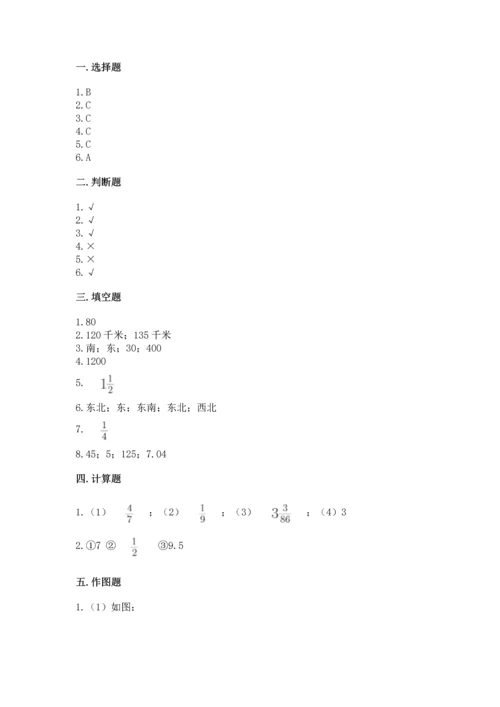 人教版六年级上册数学 期中测试卷【黄金题型】.docx