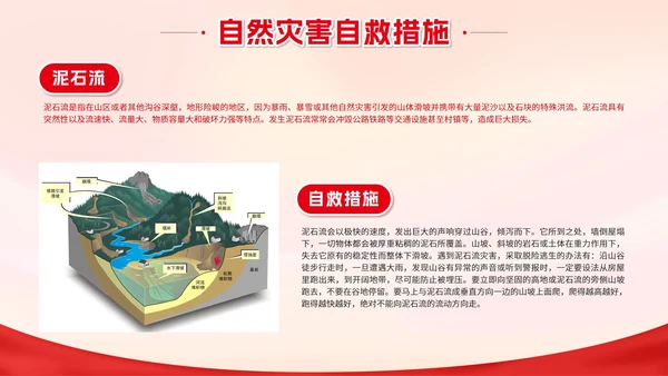 红色城市剪影加强防洪防汛知识班会带内容PPT模板