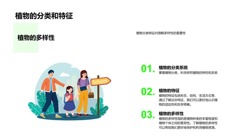 植物生长的奇妙