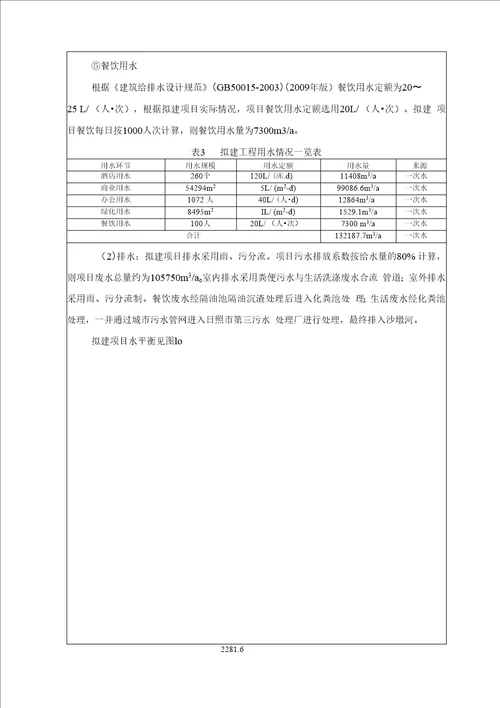 日照德瑞房地产有限公司德瑞广场项目环评报告公示