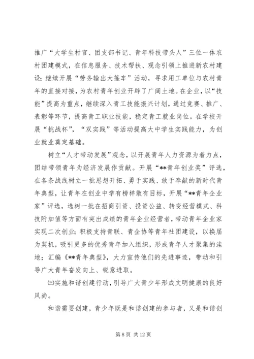 在共青团市二届二次全委扩大会议上的工作报告 (2).docx