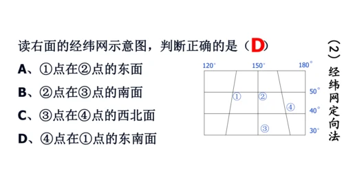 2.1地图阅读（课件20张）