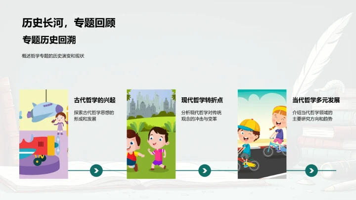 哲学研究展望PPT模板