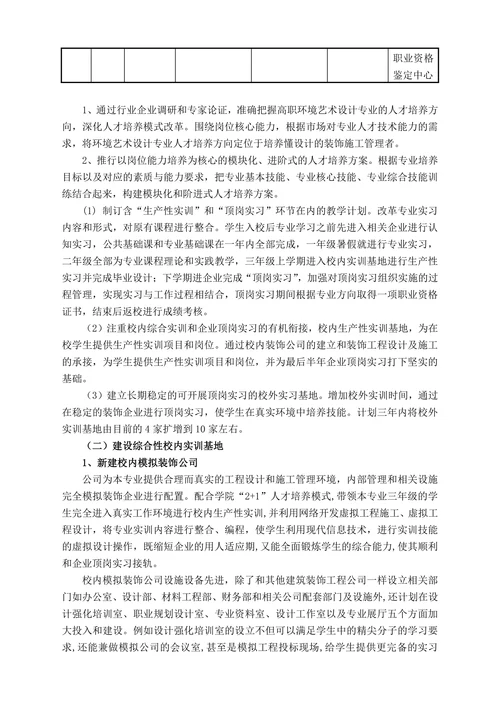 艺术系环境艺术设计专业建设方案