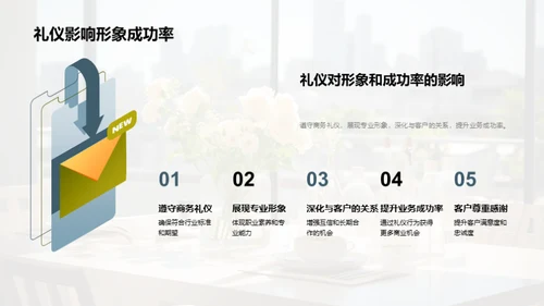 金融业务宴请礼仪