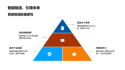 深度学习引领智能制造