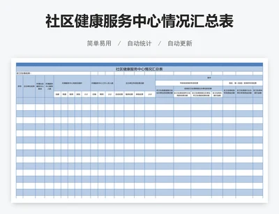 社区健康服务中心情况汇总表