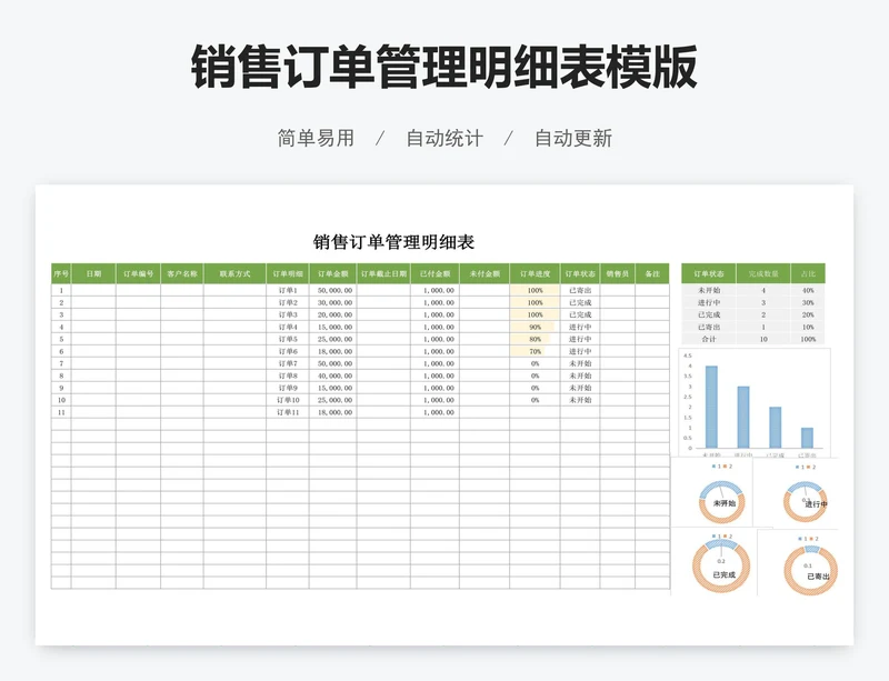 销售订单管理明细表模版