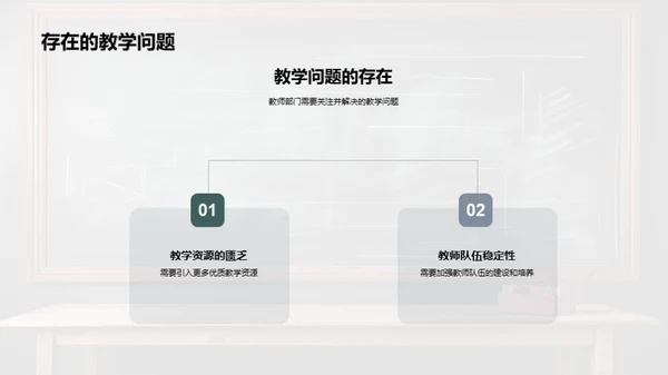 教师部门年终总结