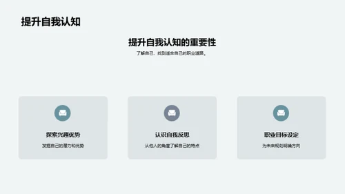 职业规划与自我认知
