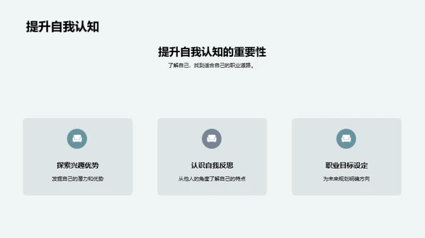 职业规划与自我认知