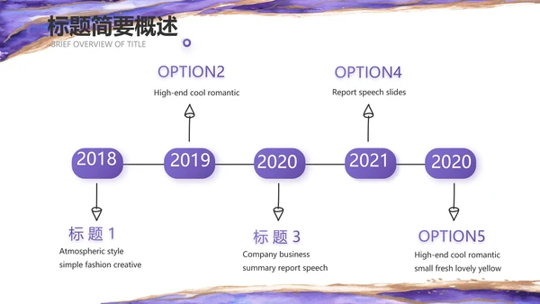 公司品牌策划方案工作总结计划PPT